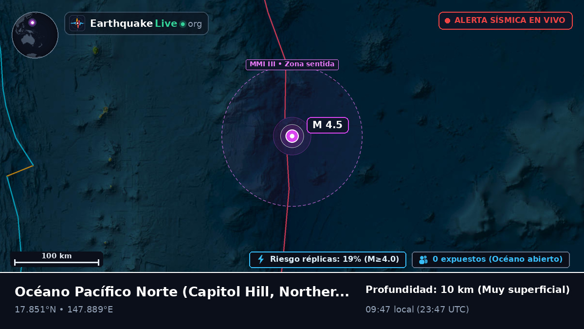 Océano Pacífico Norte (Northern Mariana Islands)