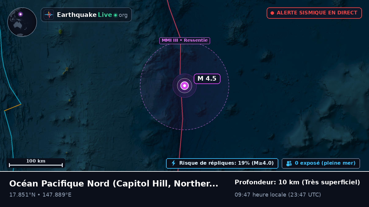 Océan Pacifique Nord (Northern Mariana Islands)