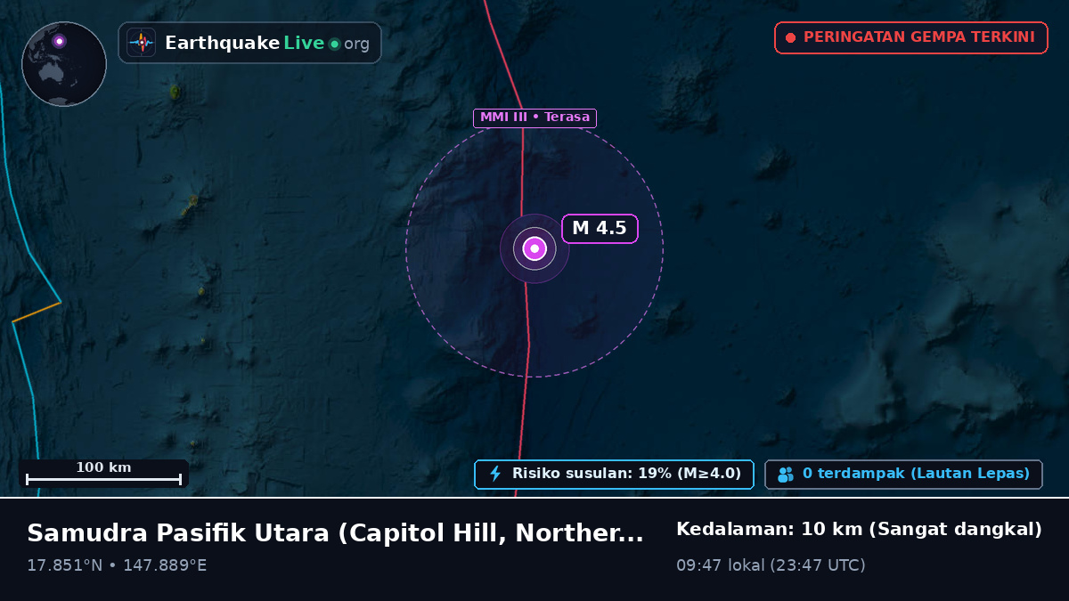 Samudra Pasifik Utara (Northern Mariana Islands)