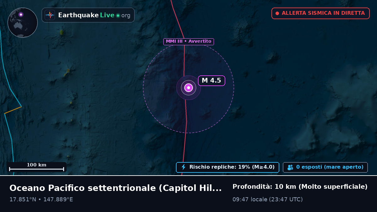 Oceano Pacifico settentrionale (Northern Mariana Islands)