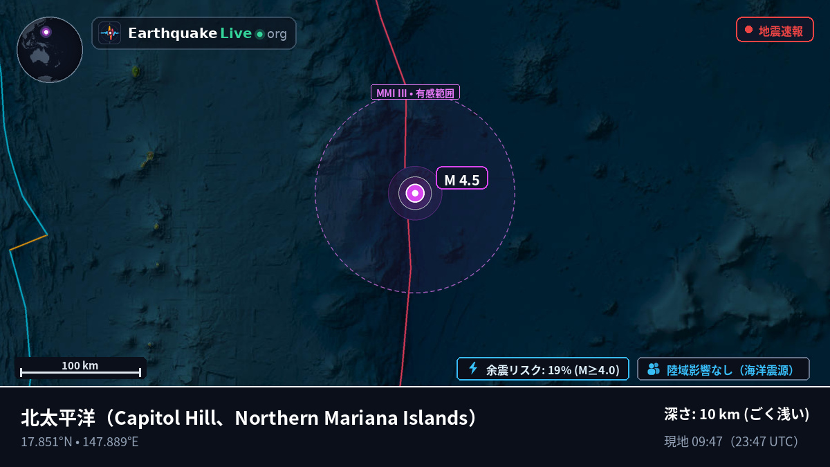 北太平洋 (Northern Mariana Islands)