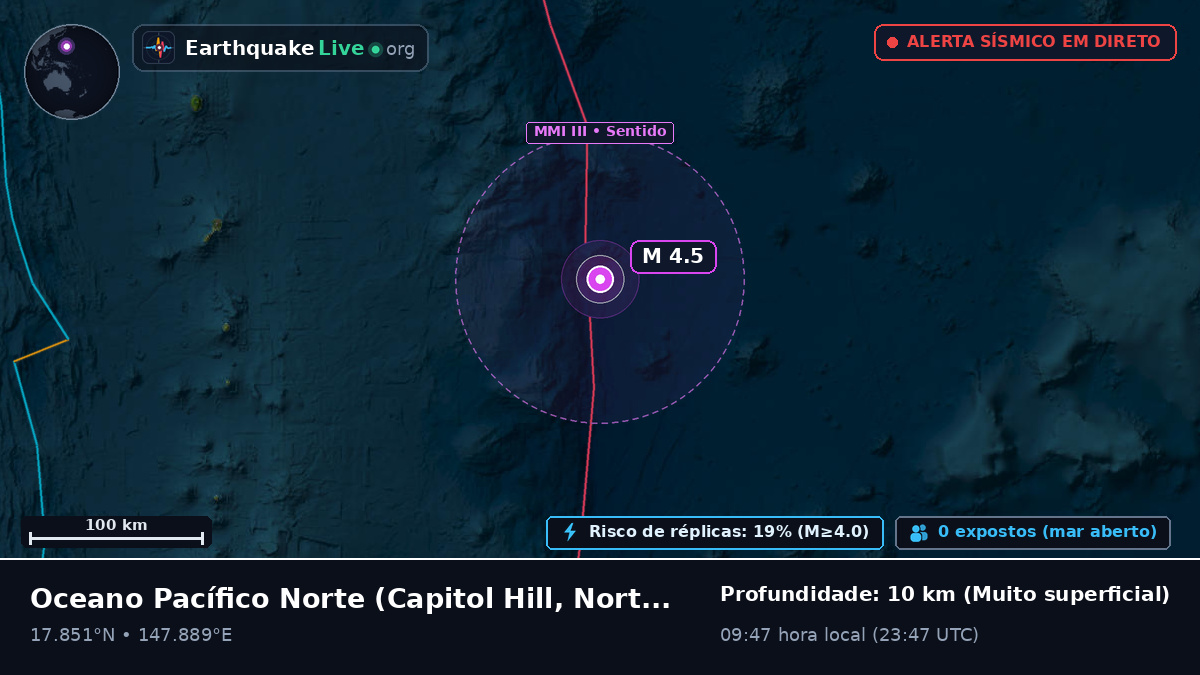 Oceano Pacífico Norte (Northern Mariana Islands)