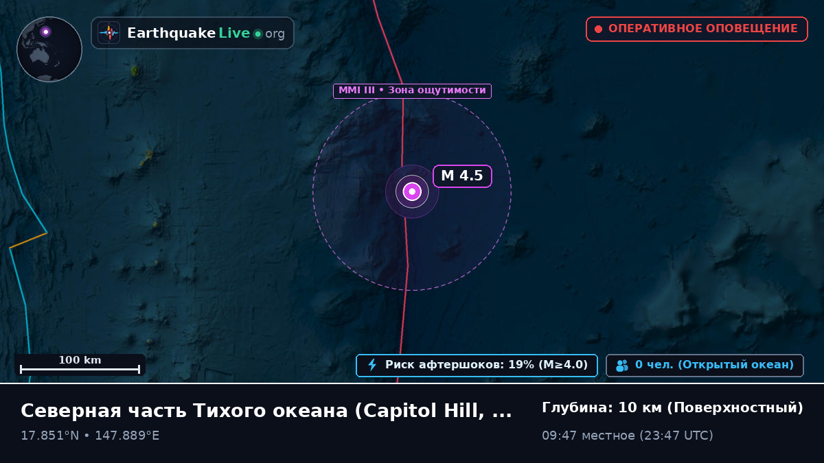 Северная часть Тихого океана (Northern Mariana Islands)