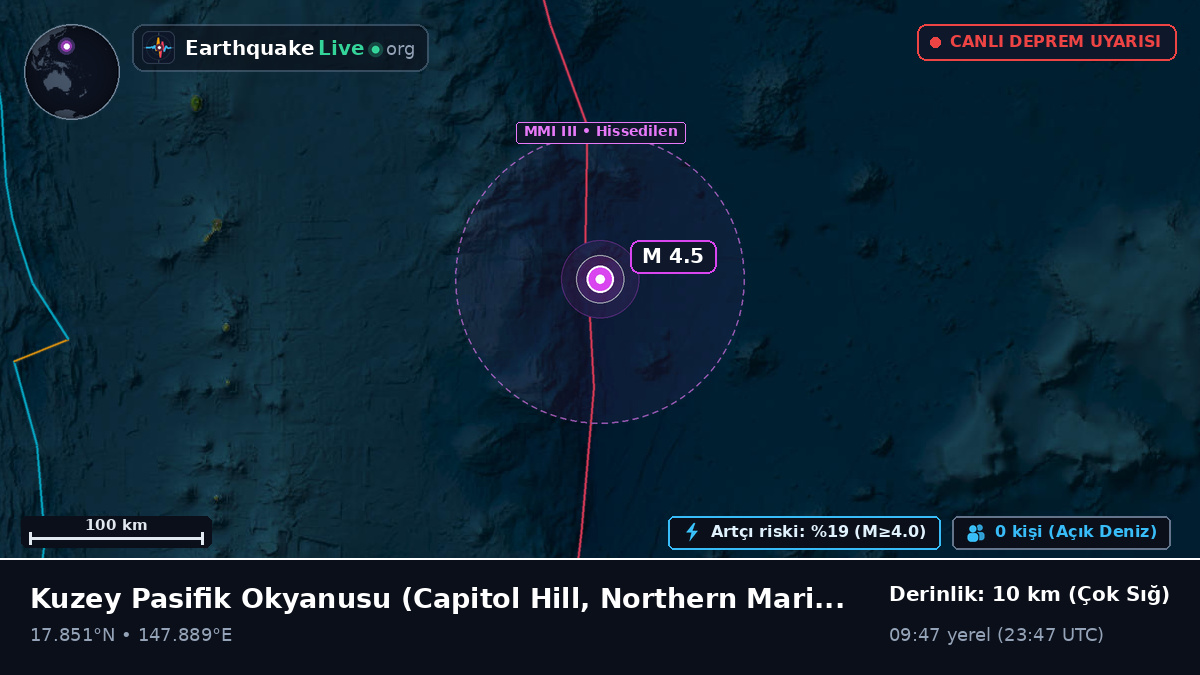 Kuzey Pasifik Okyanusu (Northern Mariana Islands)