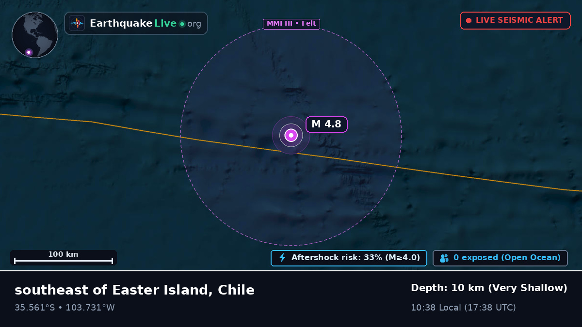 South Pacific Ocean (Chile)