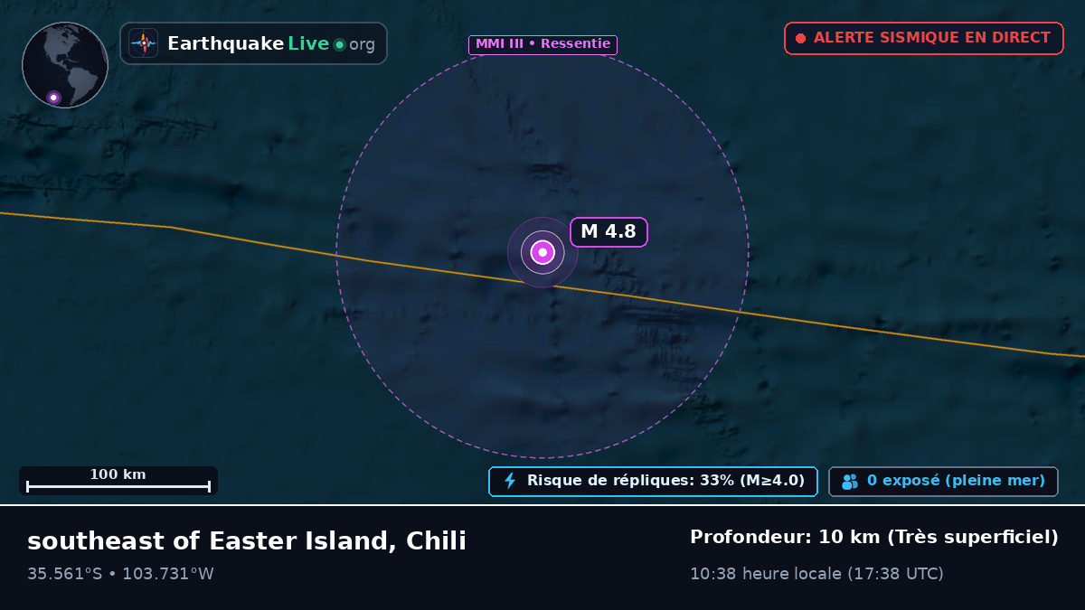 Océan Pacifique Sud (Chili)