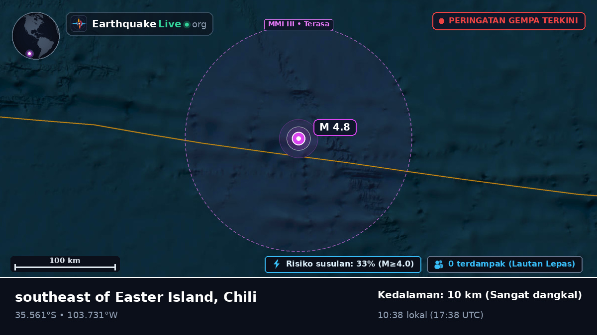 Samudra Pasifik Selatan (Chili)