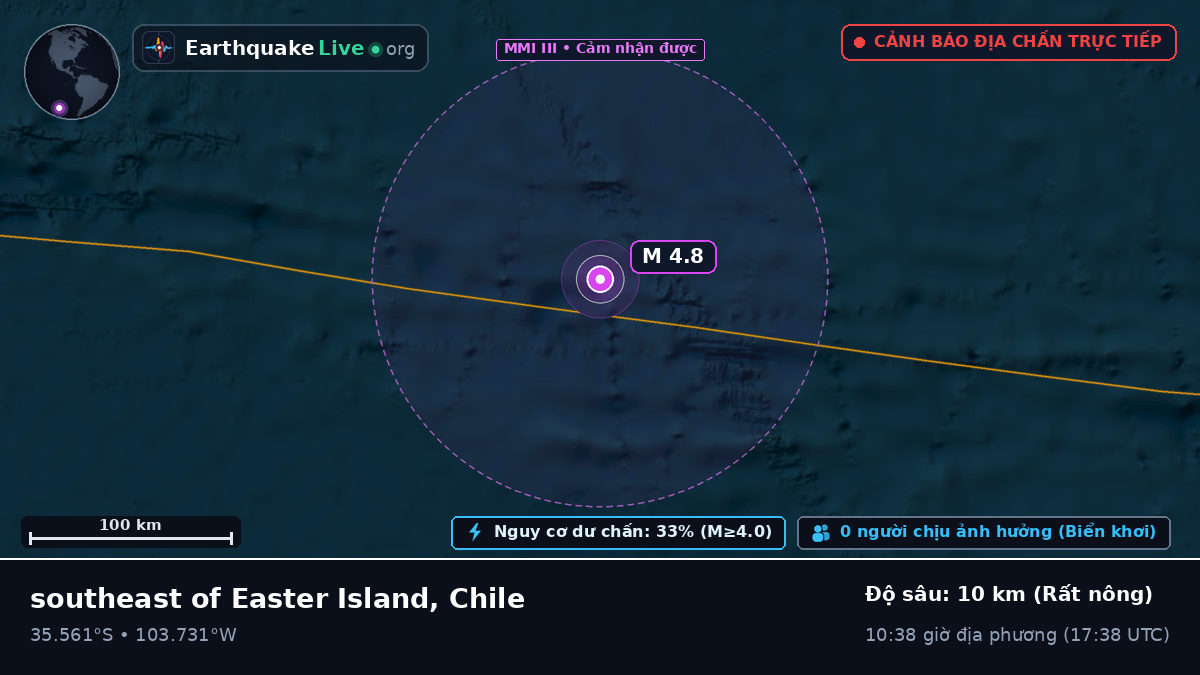 Nam Thái Bình Dương (Chile)