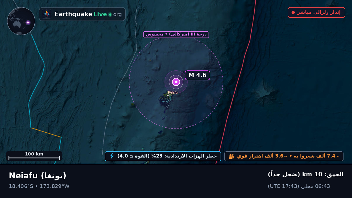 Neiafu, تونغا