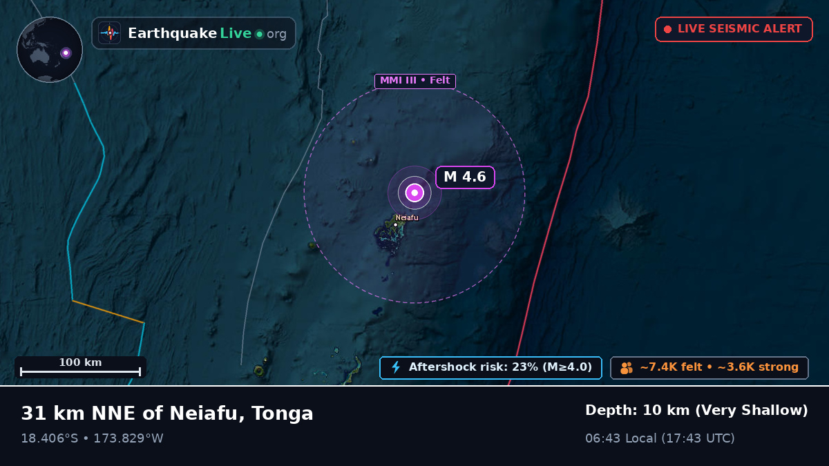 Neiafu, Tonga