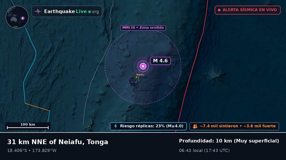 Neiafu, Tonga