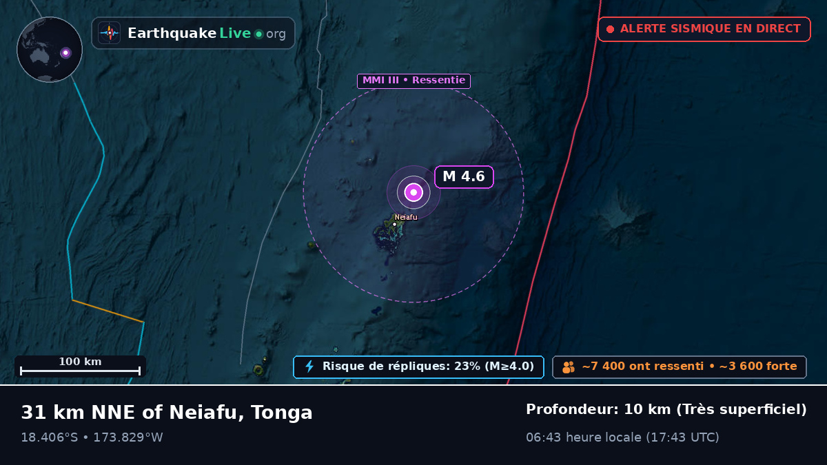 Neiafu, Tonga