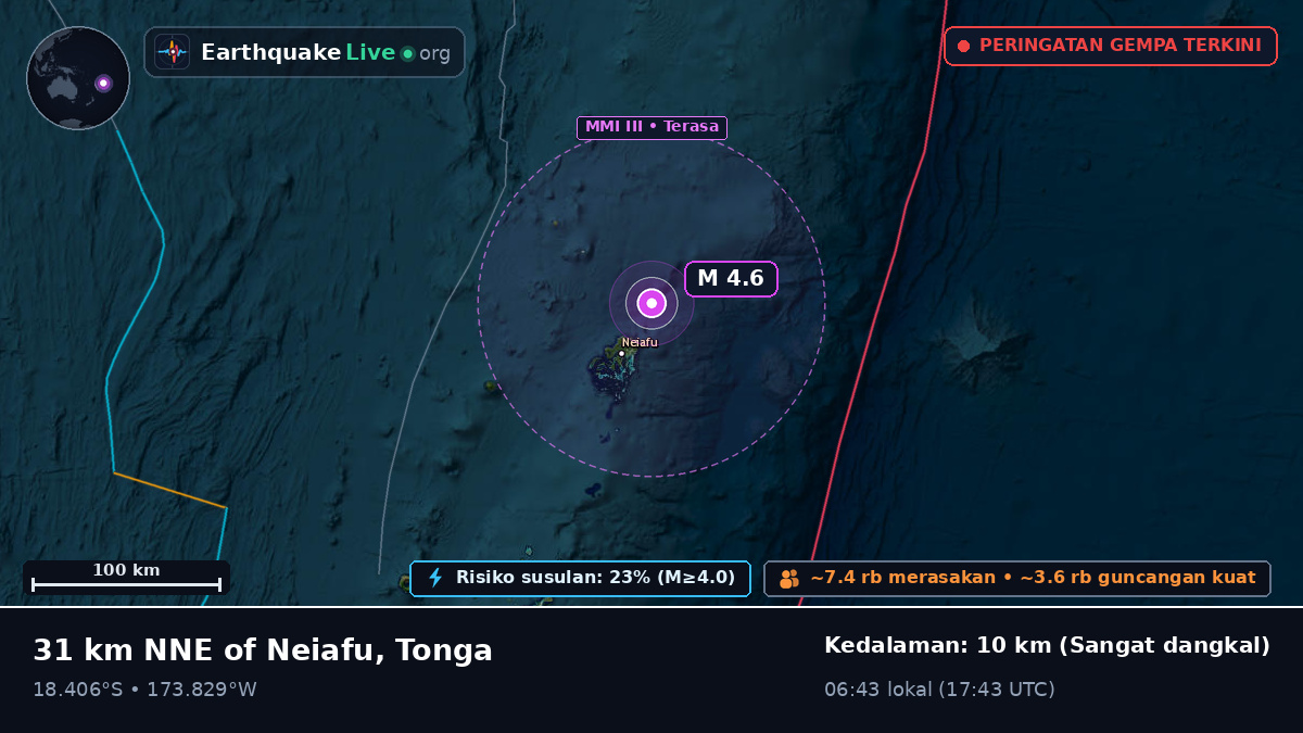 Neiafu, Tonga