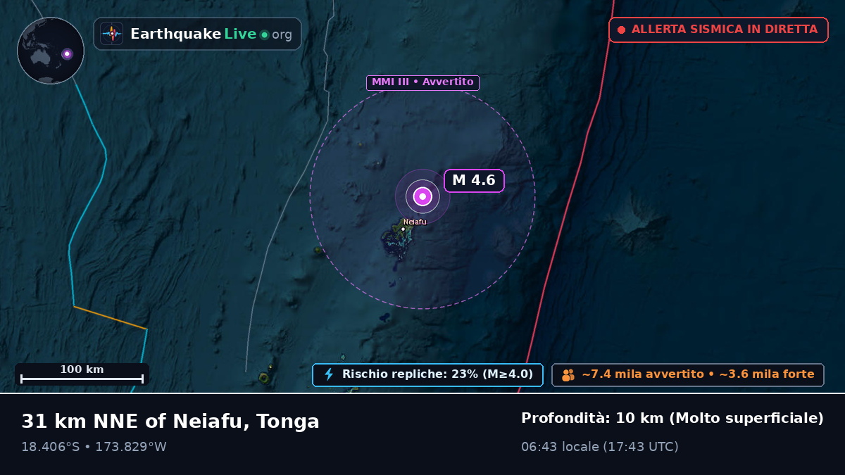 Neiafu, Tonga