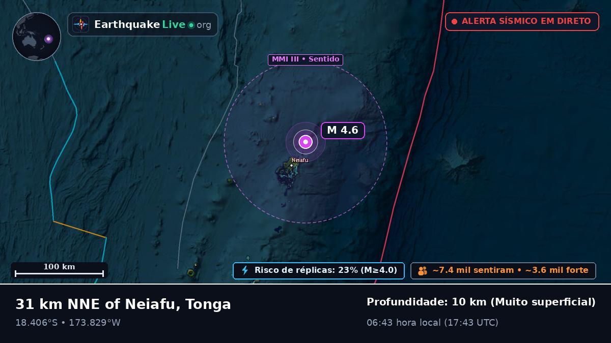 Neiafu, Tonga