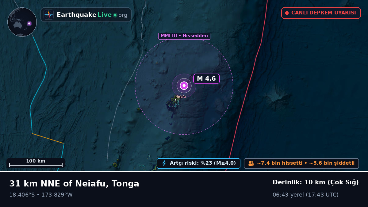 Neiafu, Tonga