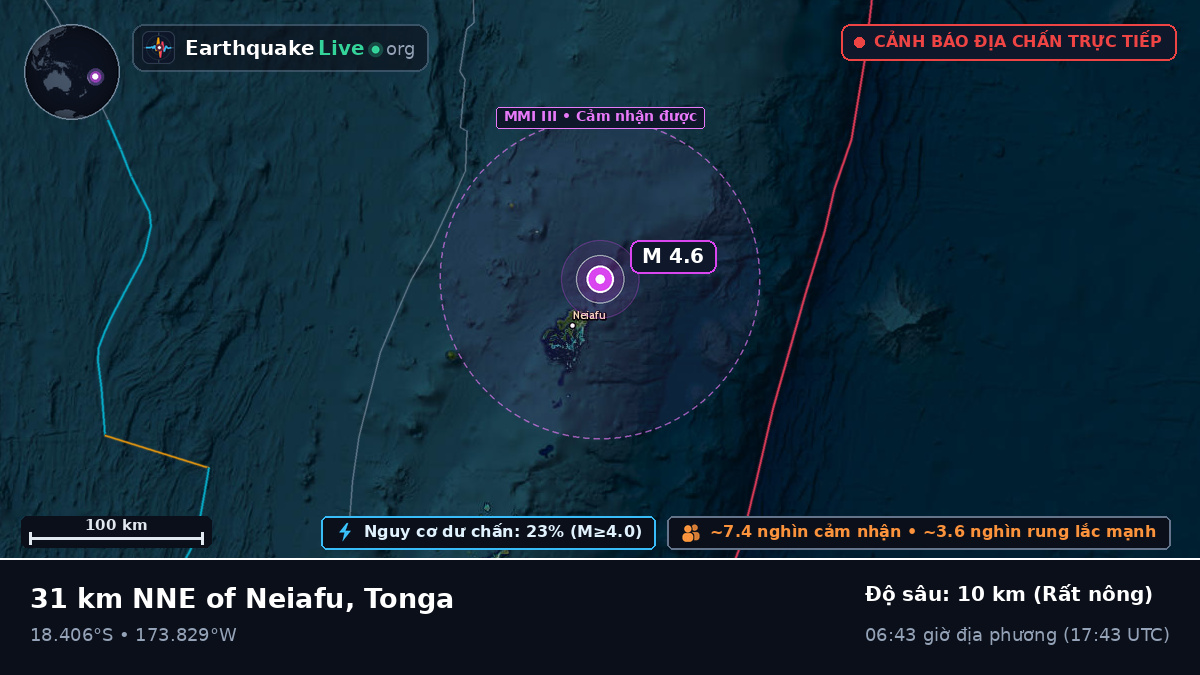 Neiafu, Tonga