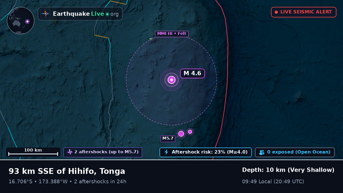 Off the coast of Neiafu, Tonga