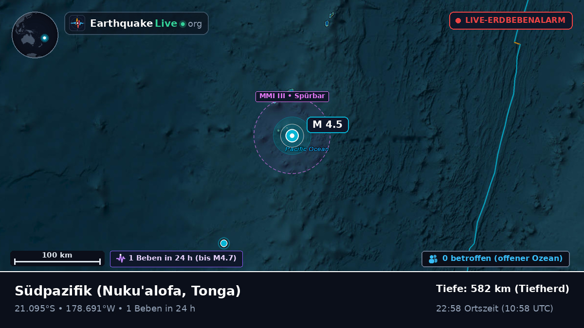 Südpazifik (Tonga)