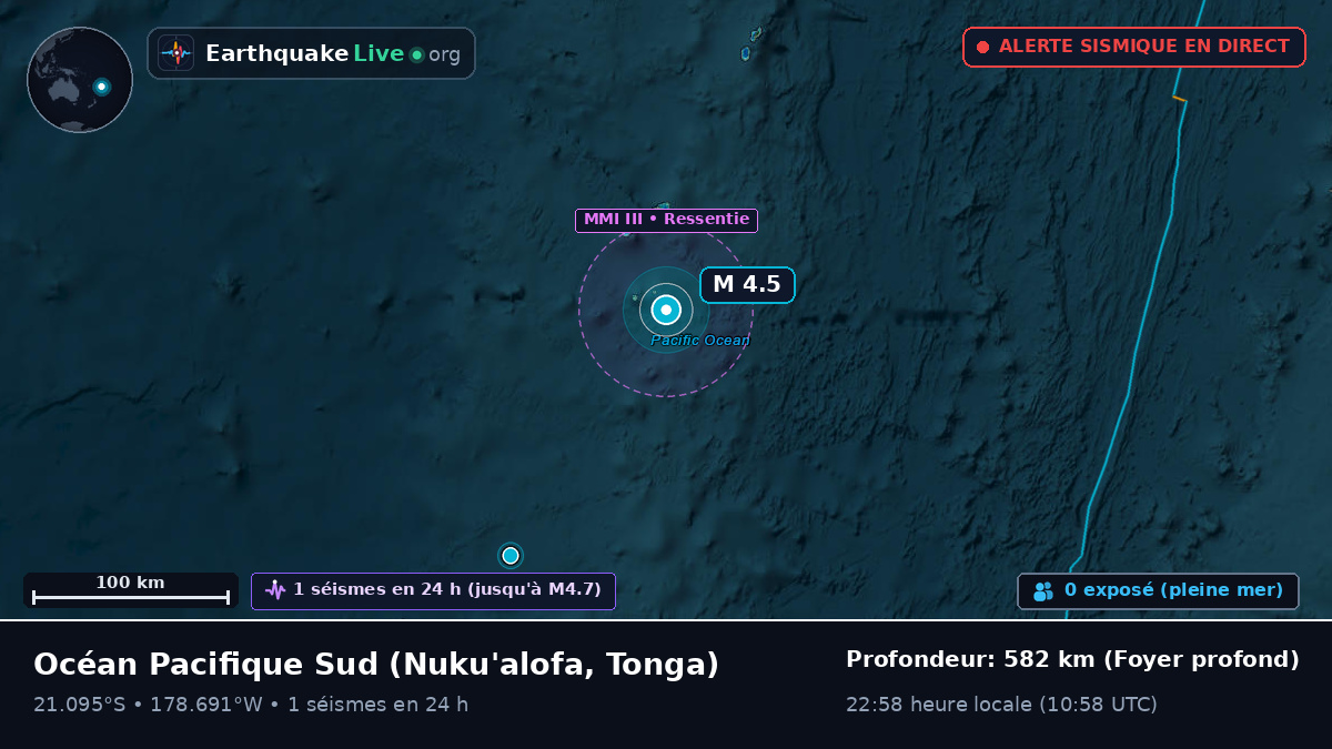 Océan Pacifique Sud (Tonga)