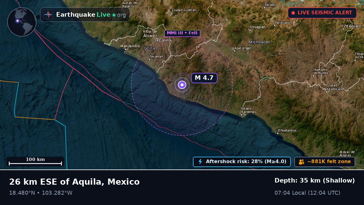 Colima, Mexico