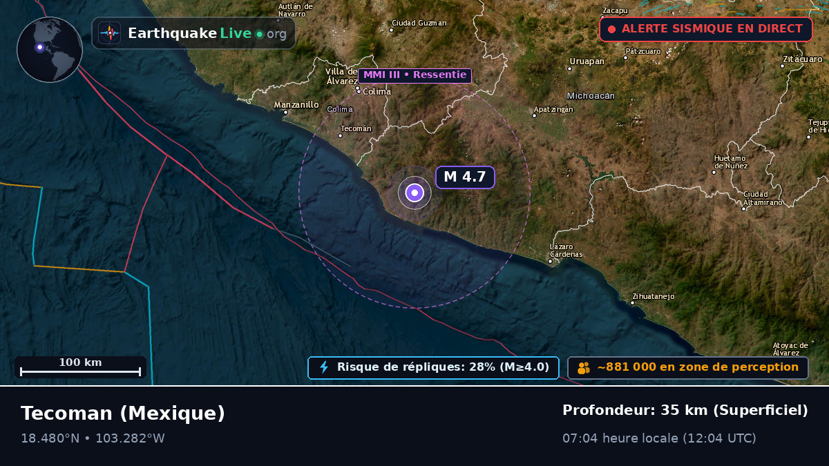 Colima, Mexique
