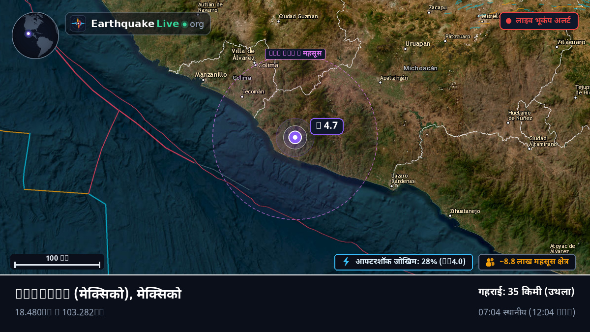 Colima, मेक्सिको