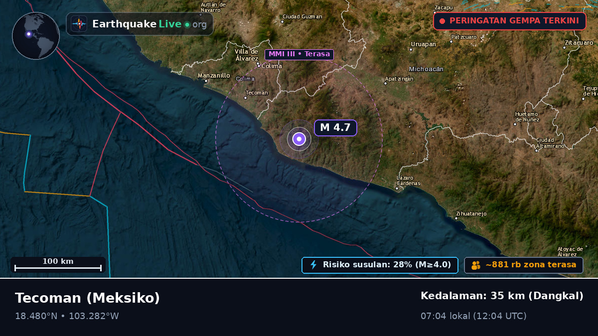 Colima, Meksiko