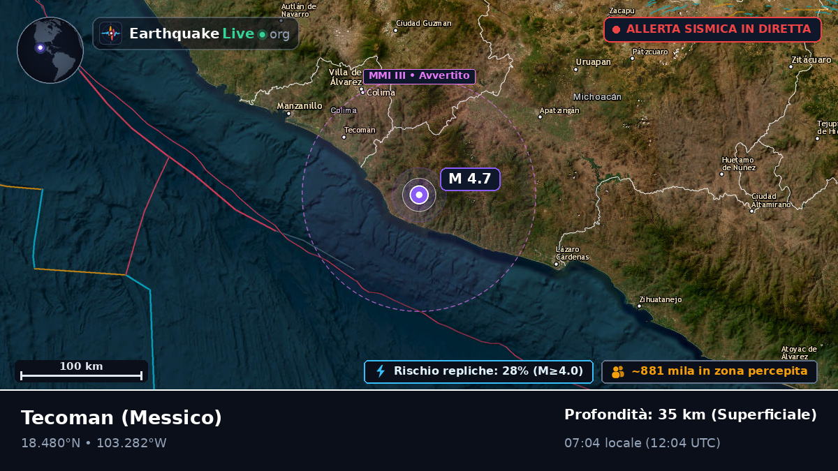 Colima, Messico