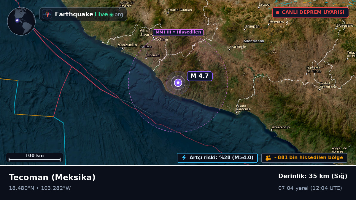 Colima, Meksika