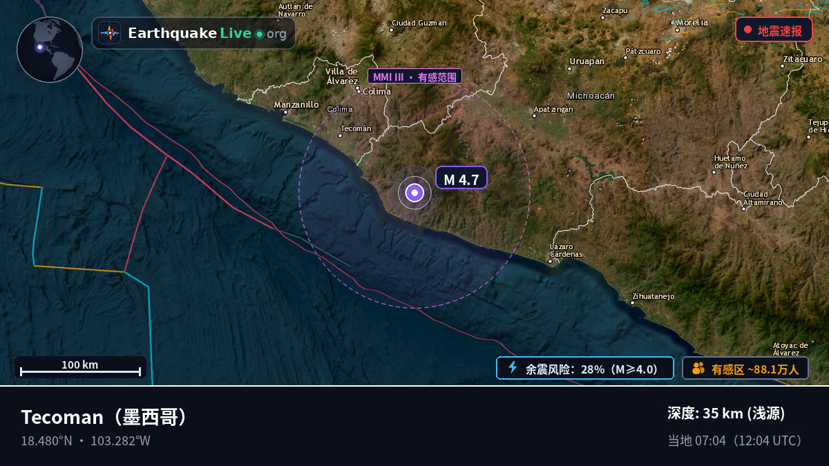 Colima, 墨西哥