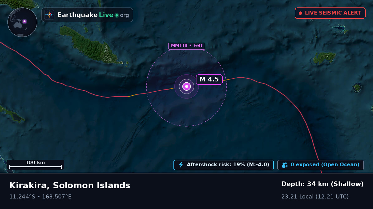 Coral Sea (Solomon Islands)
