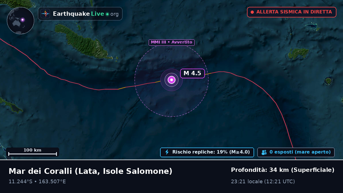 Mar dei Coralli (Isole Salomone)