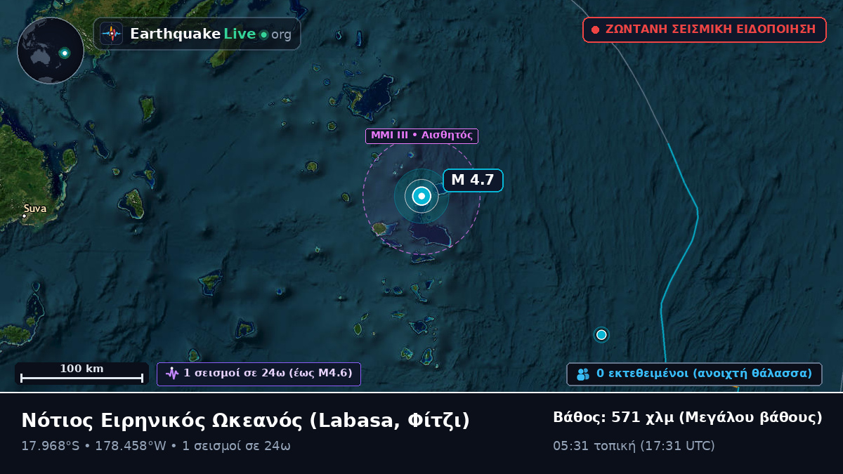 Νότιος Ειρηνικός Ωκεανός (Φίτζι)