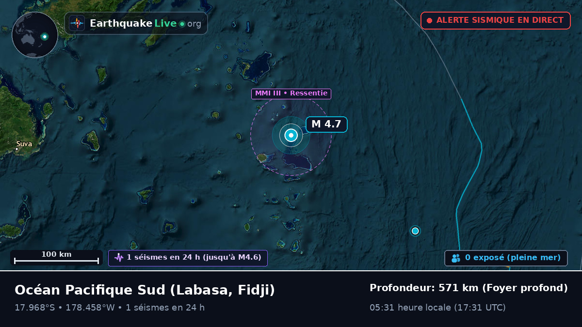 Océan Pacifique Sud (Fidji)