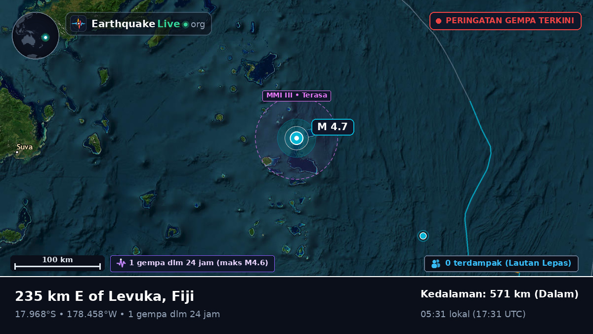 Samudra Pasifik Selatan (Fiji)