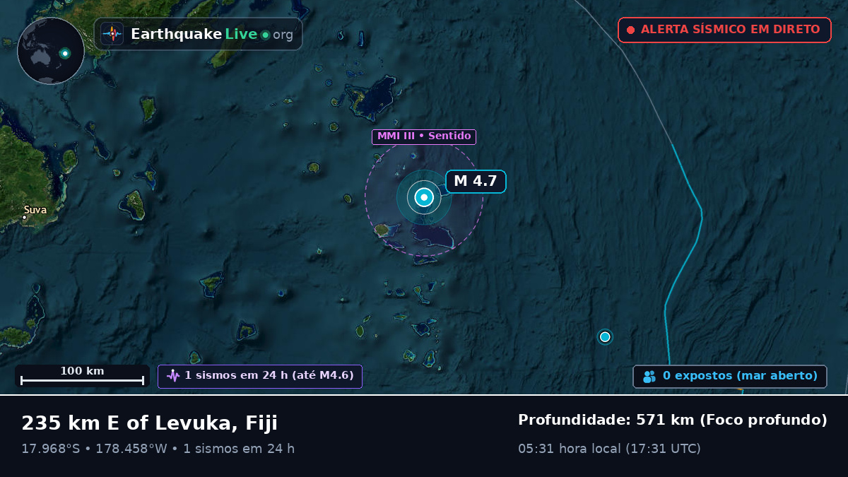 Oceano Pacífico Sul (Fiji)