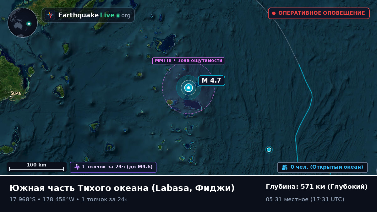 Южная часть Тихого океана (Фиджи)