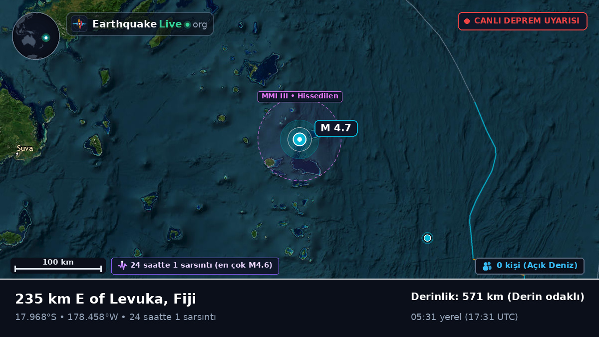 Güney Pasifik Okyanusu (Fiji)