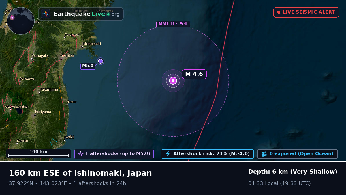 Off the coast of Sendai, Japan