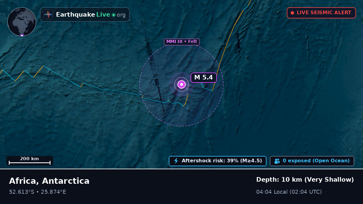 Indian Ocean (Antarctica)