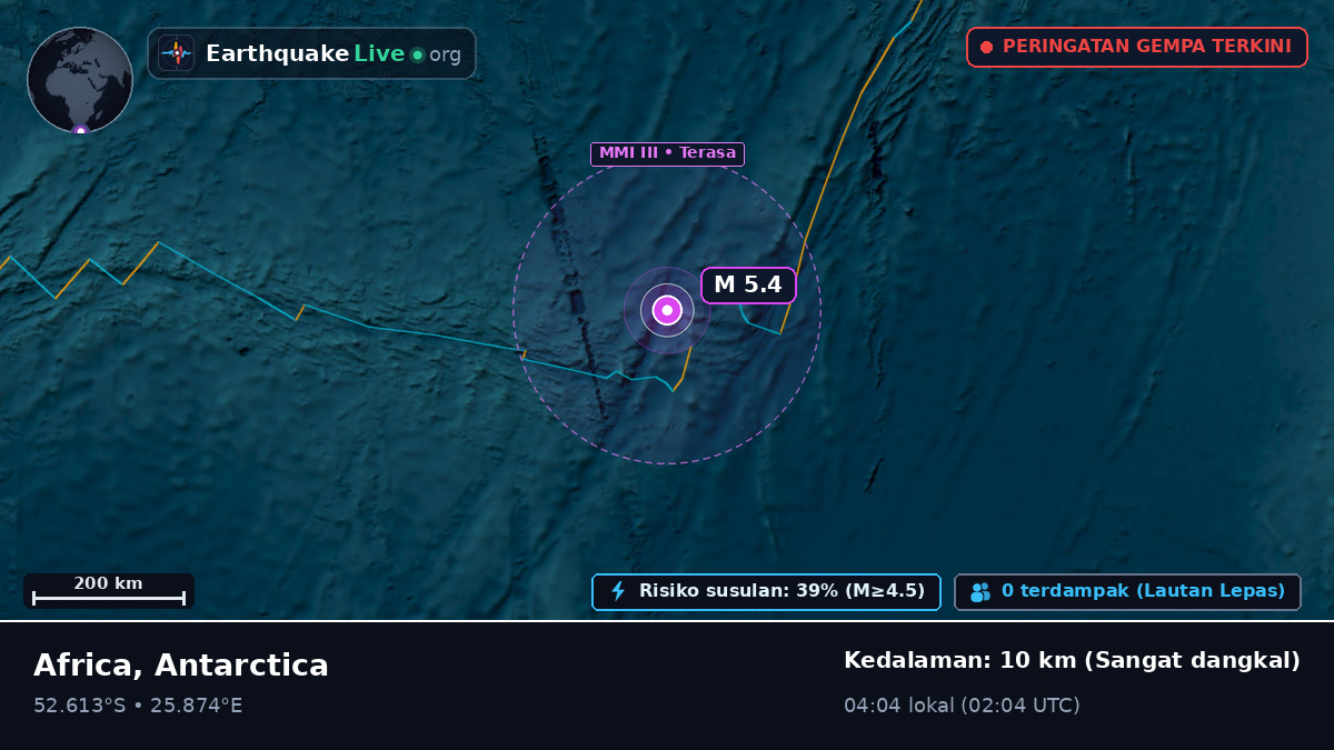 Samudra Hindia (Antarctica)
