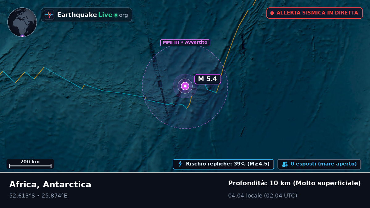Oceano Indiano (Antarctica)