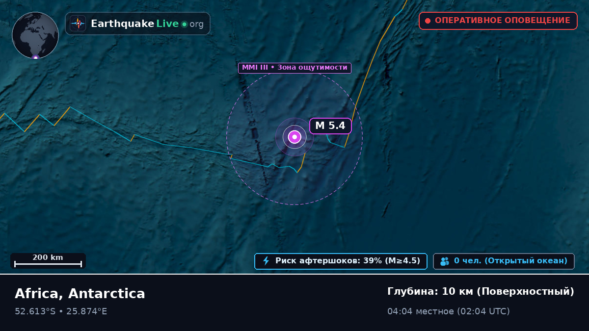 Индийский океан (Antarctica)