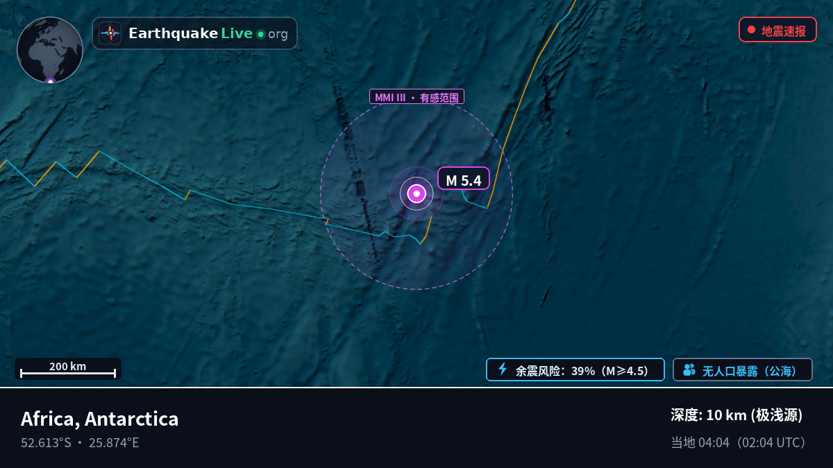 印度洋 (Antarctica)