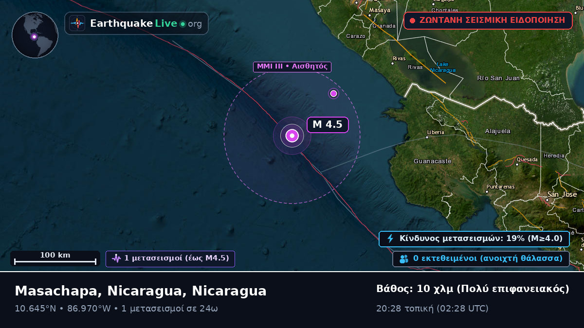 Καραϊβική Θάλασσα (Nicaragua)