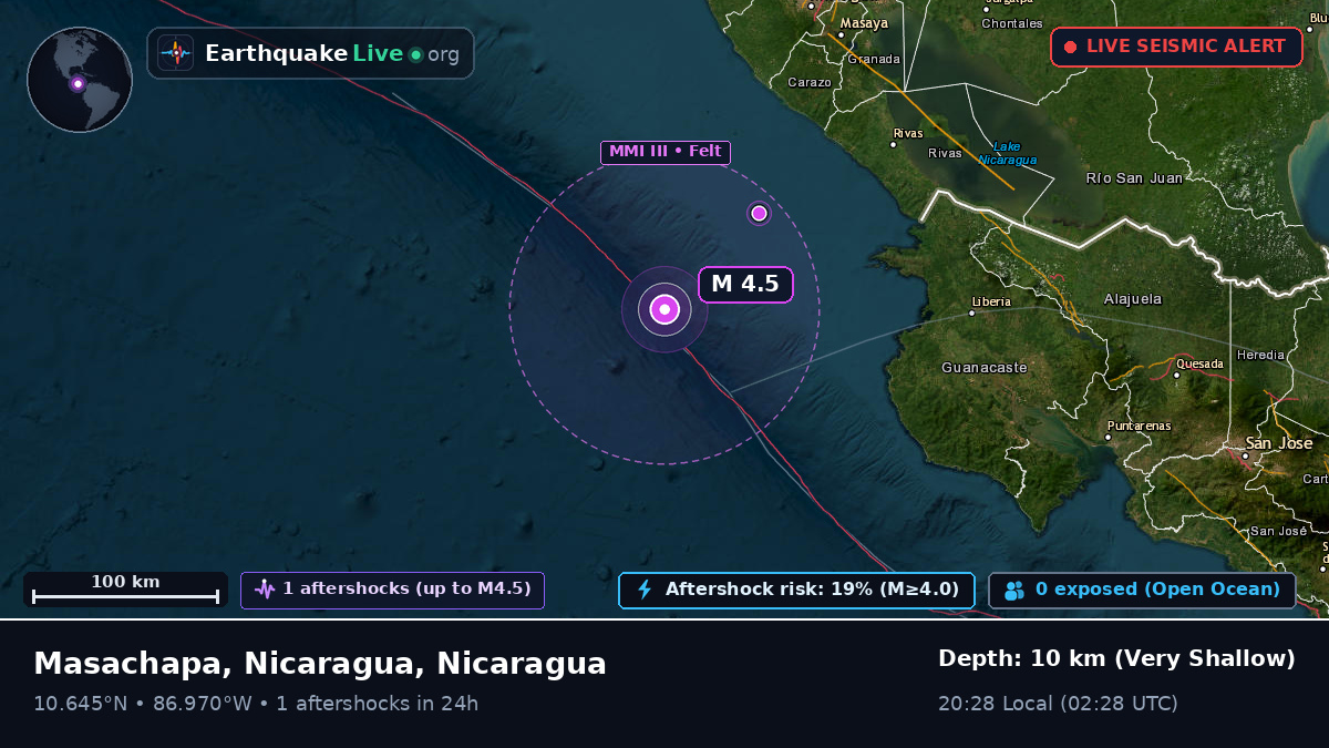 Caribbean Sea (Nicaragua)