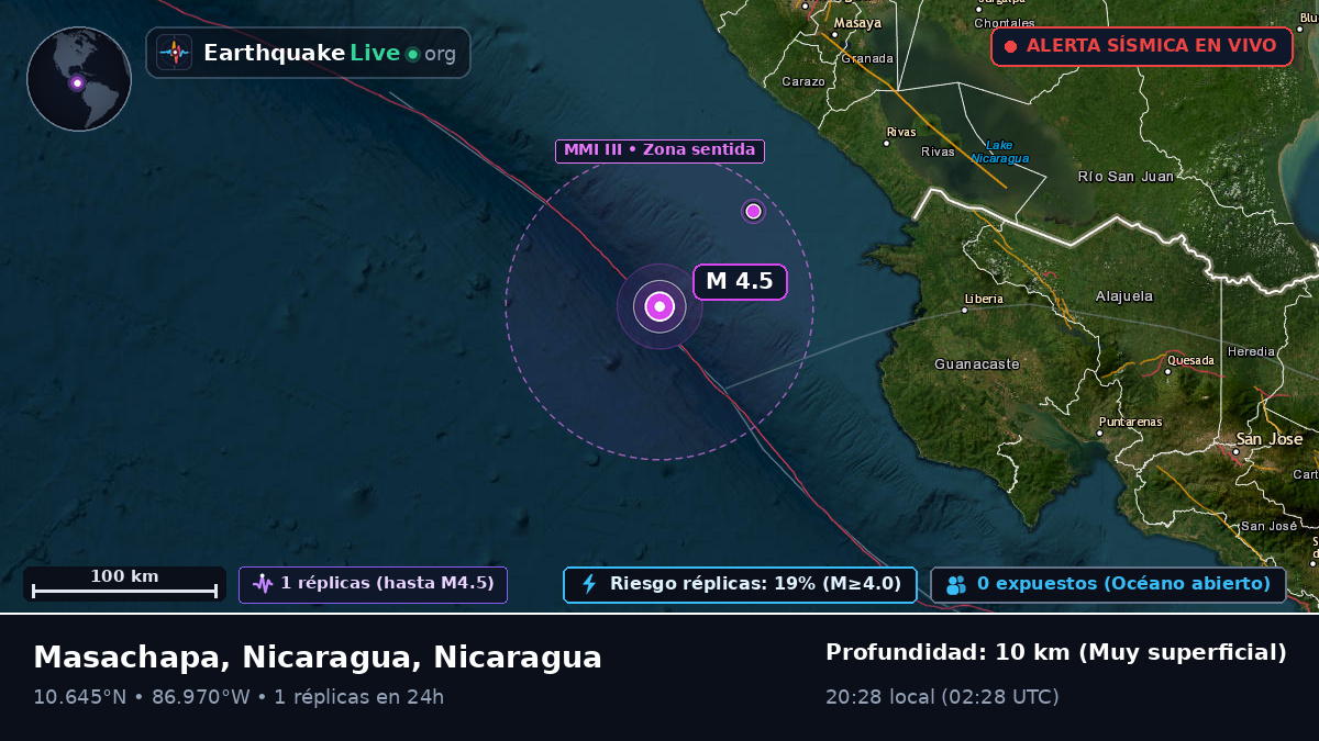 Mar Caribe (Nicaragua)