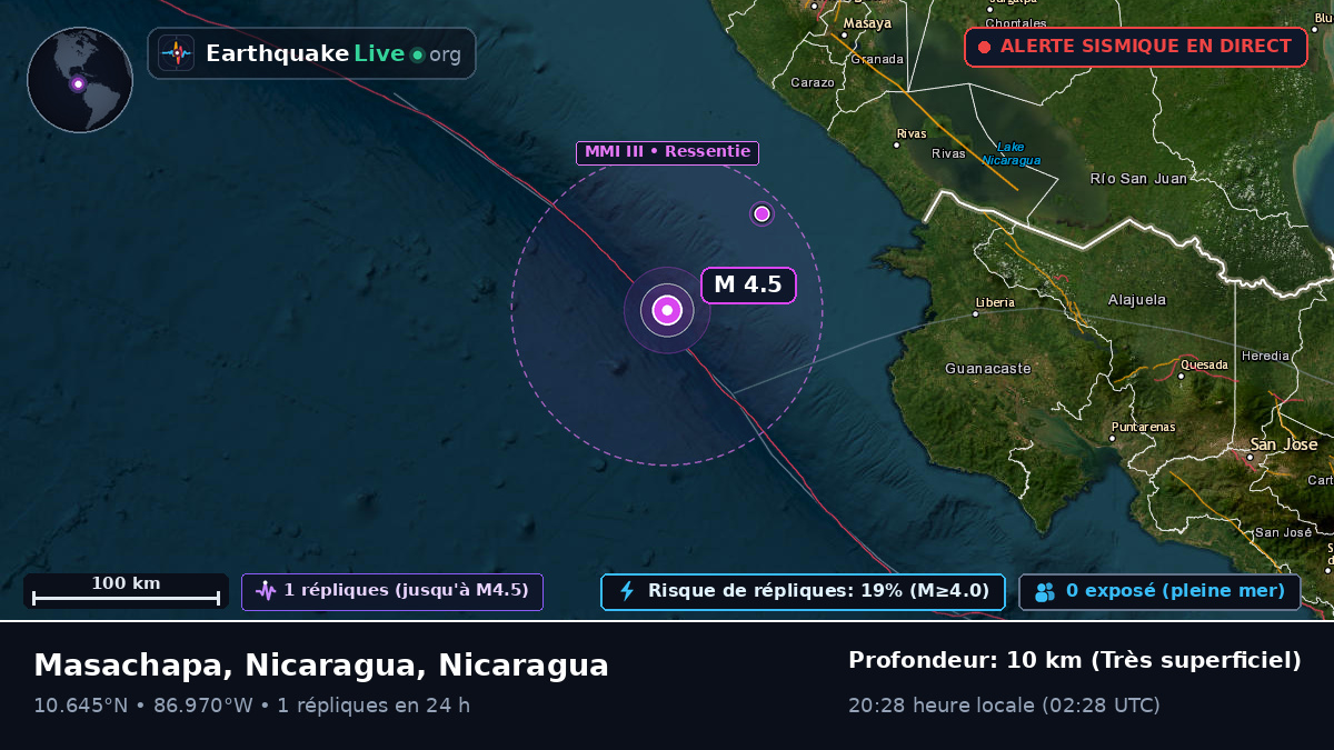 Mer des Caraïbes (Nicaragua)