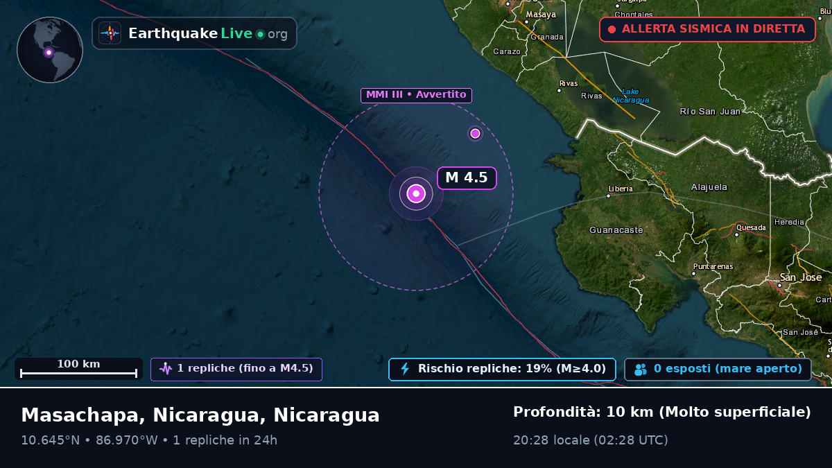 Mar dei Caraibi (Nicaragua)